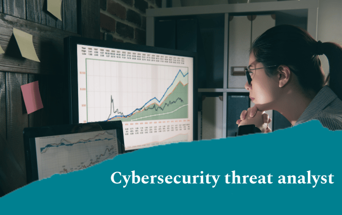 Cybersecurity threat analyst
