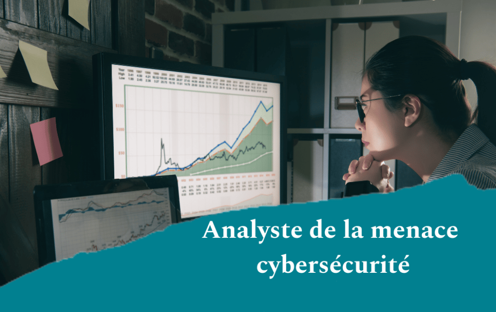 Analyste de la menace cybersécurité