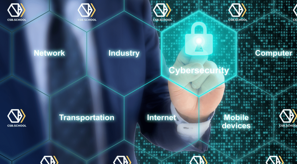 Tendances cybersécurité 2025