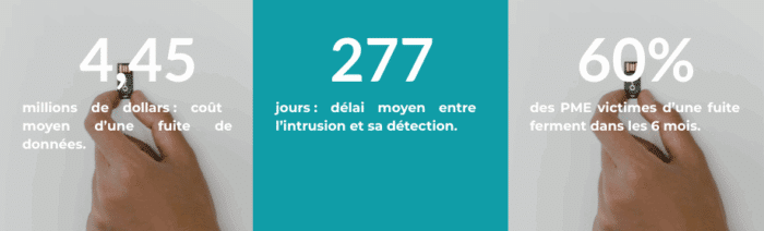 Chiffres clés des données