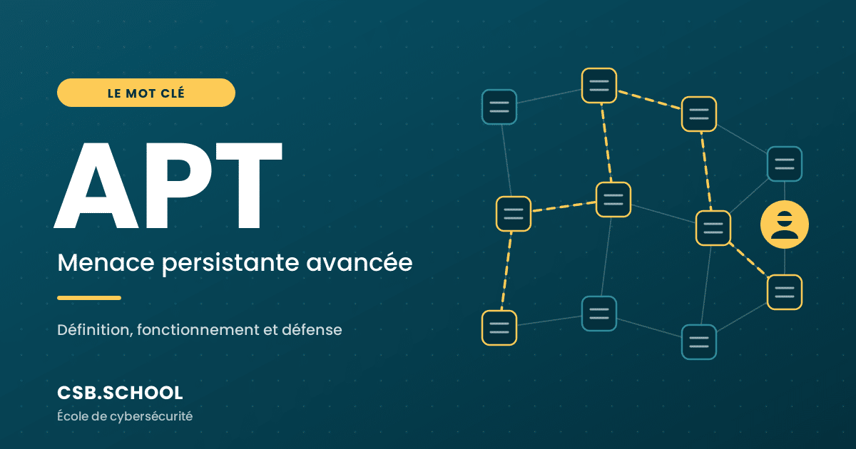 apt-vignette