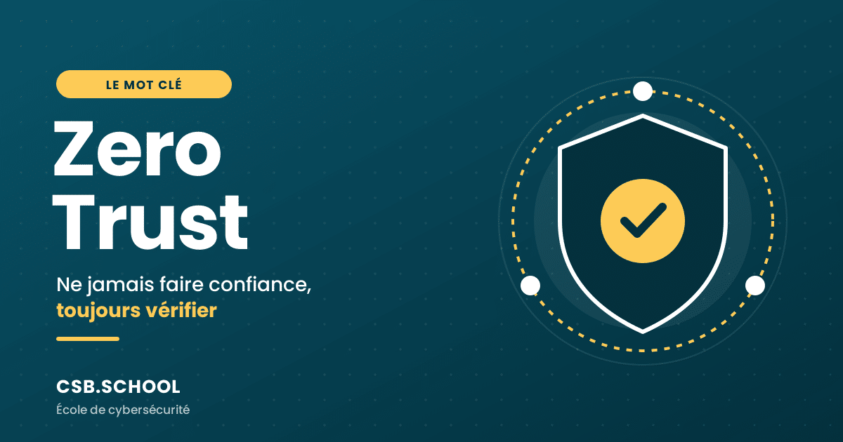 zero-trust-vignette